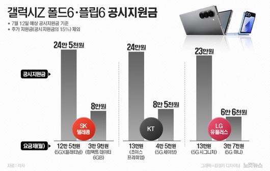 노컷뉴스