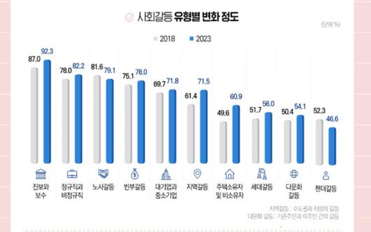 노컷뉴스