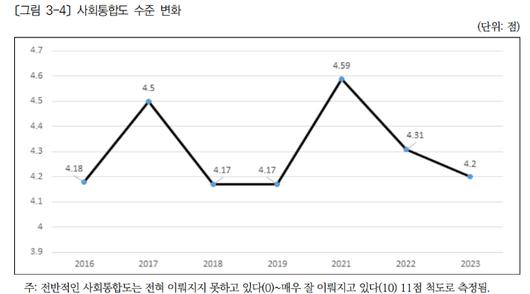 노컷뉴스