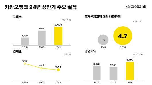 노컷뉴스