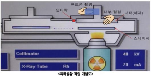 노컷뉴스