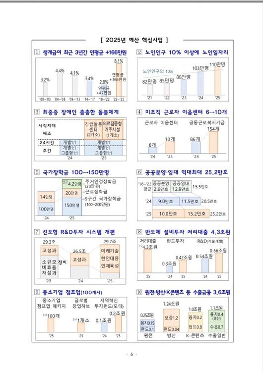 노컷뉴스