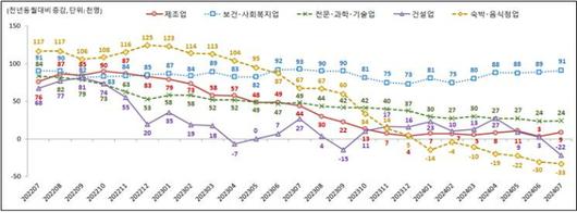 노컷뉴스