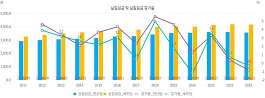 노컷뉴스