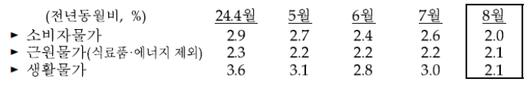 노컷뉴스