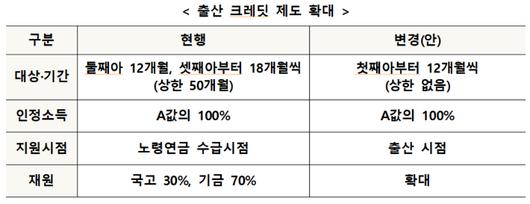 노컷뉴스