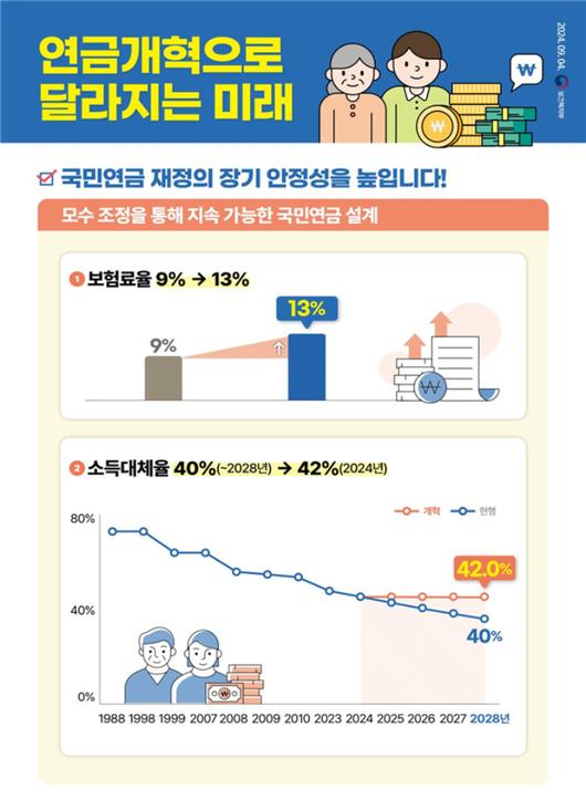 노컷뉴스