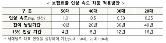 노컷뉴스