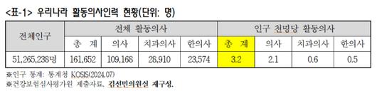 노컷뉴스