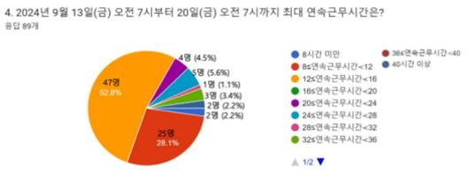 노컷뉴스