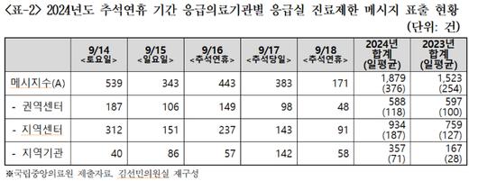 노컷뉴스