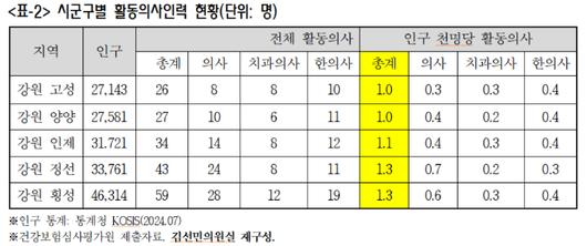 노컷뉴스