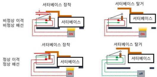 노컷뉴스