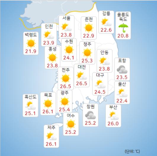 노컷뉴스