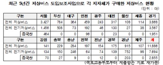 노컷뉴스