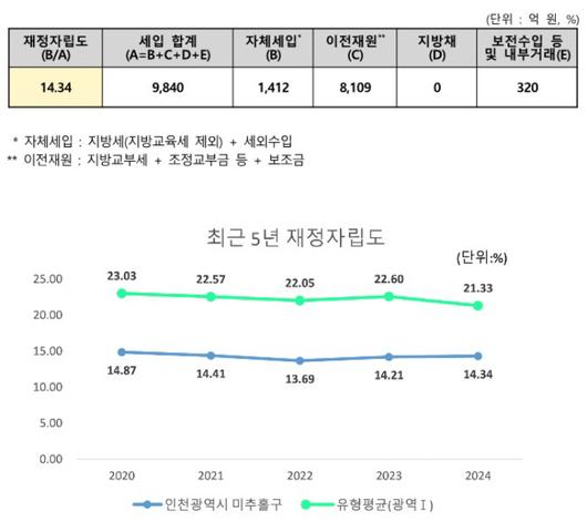 노컷뉴스