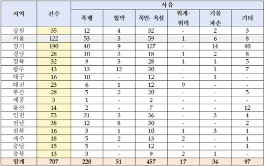 노컷뉴스