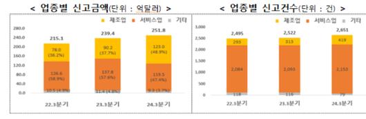 노컷뉴스