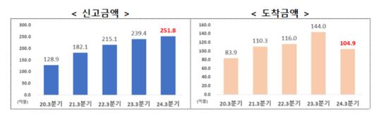 노컷뉴스