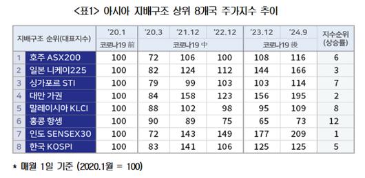 노컷뉴스