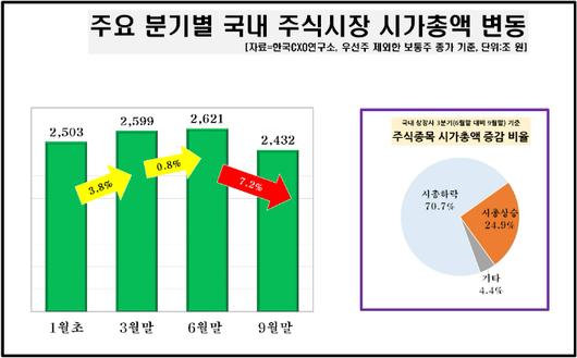 노컷뉴스