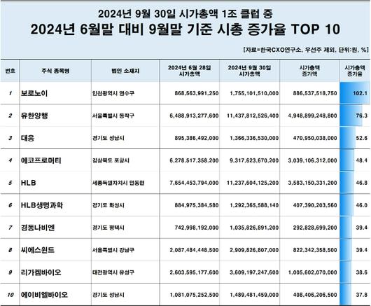 노컷뉴스