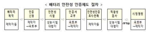 노컷뉴스