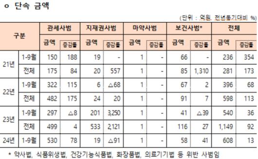 노컷뉴스