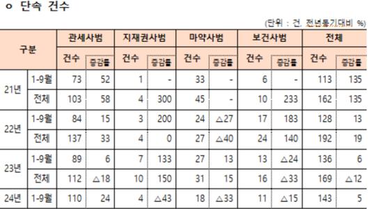 노컷뉴스