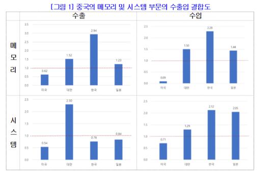 노컷뉴스