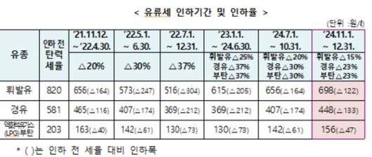 노컷뉴스