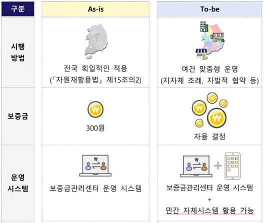 노컷뉴스