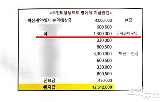 노컷뉴스