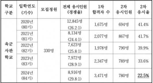 노컷뉴스