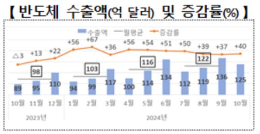 노컷뉴스