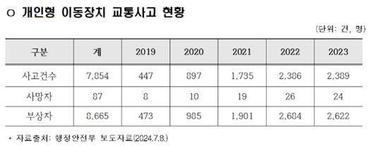 노컷뉴스