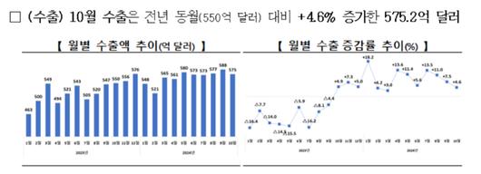 노컷뉴스