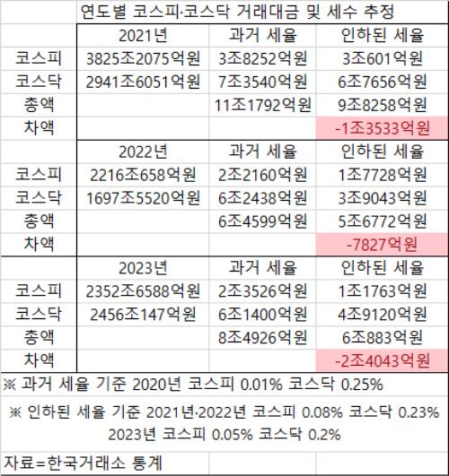 노컷뉴스