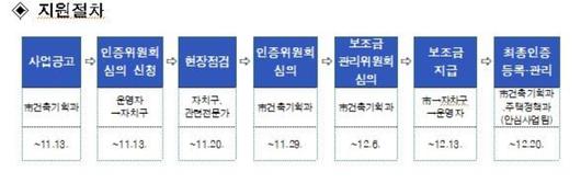 노컷뉴스