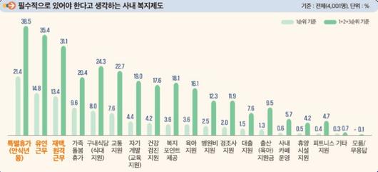 노컷뉴스