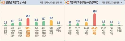 노컷뉴스