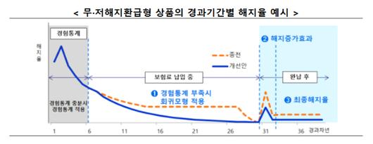 노컷뉴스