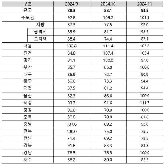 노컷뉴스