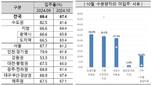 노컷뉴스