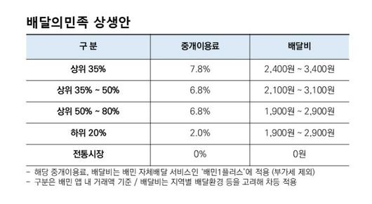 노컷뉴스