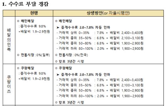 노컷뉴스