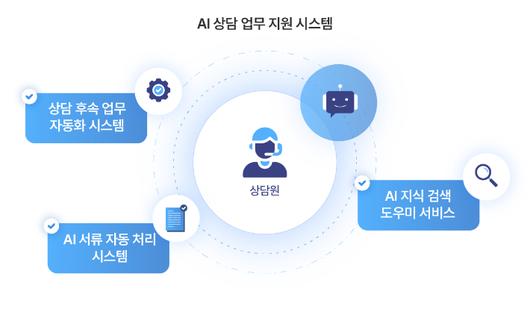 노컷뉴스