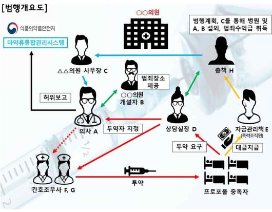 노컷뉴스