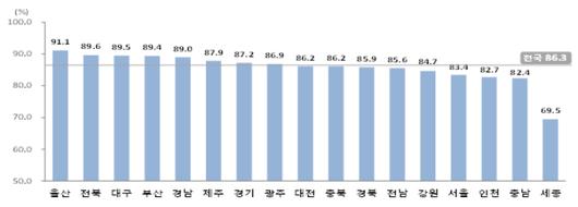 노컷뉴스