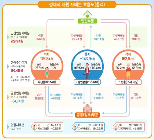 노컷뉴스